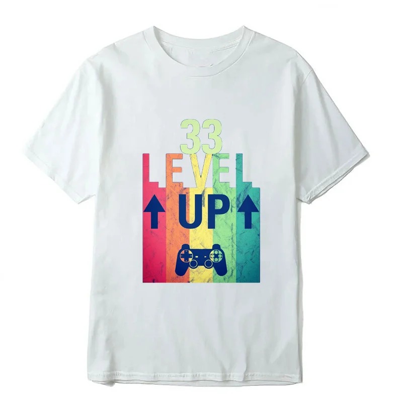 Level 30 Unlock Fun Video Play - đánh giá và giá Street Fashion Videos